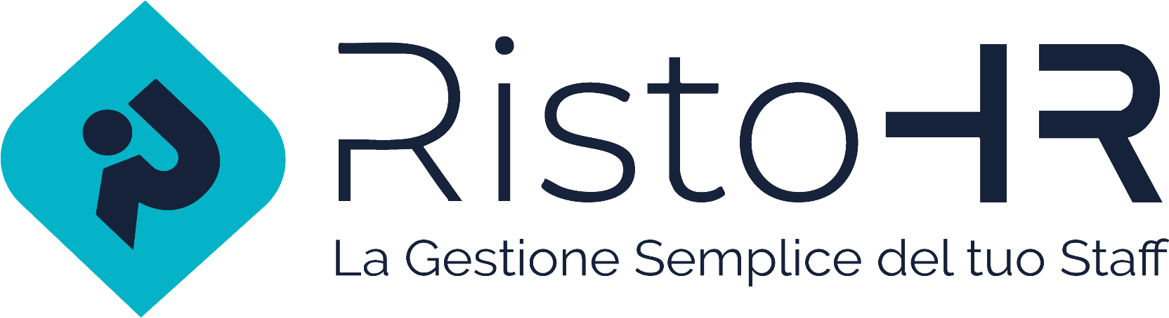 RistoHR